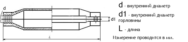 чертеж ГОСТ 13781.2-77 муфта